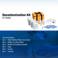 Decontamination Kit