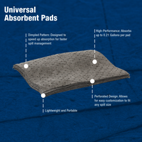 General Absorbent Pads