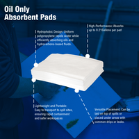 Slick Stopper Oil Only Absorbent Pads