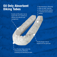 Oil Only Absorbent Diking Tubes