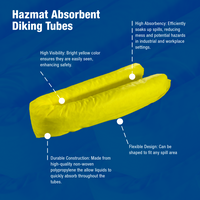 Hazmat Absorbent Diking Tubes