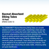 Hazmat Absorbent Diking Tubes
